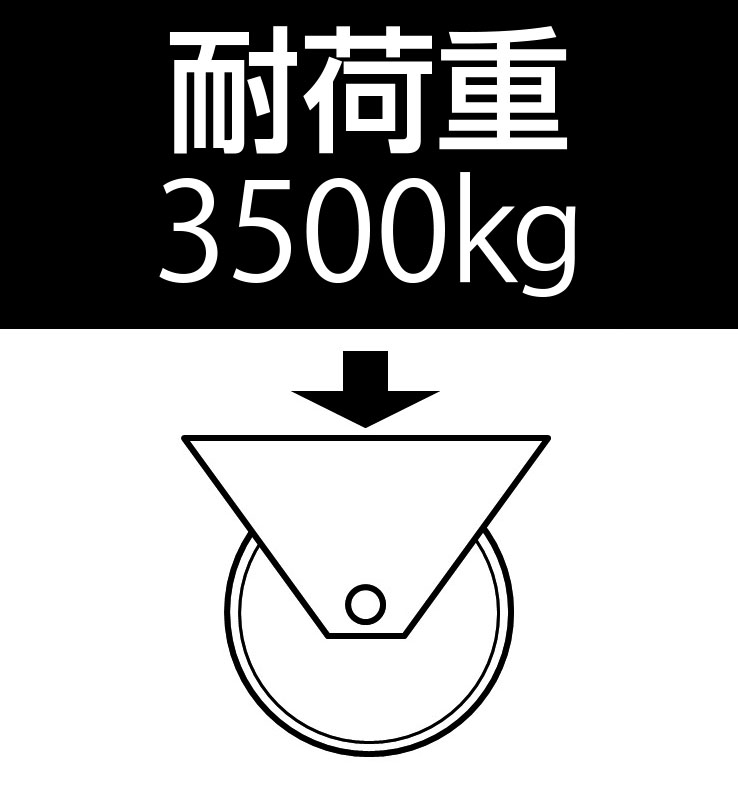 EA986NV-250 エスコ 250mm キャスター(スティール車輪・レール用)