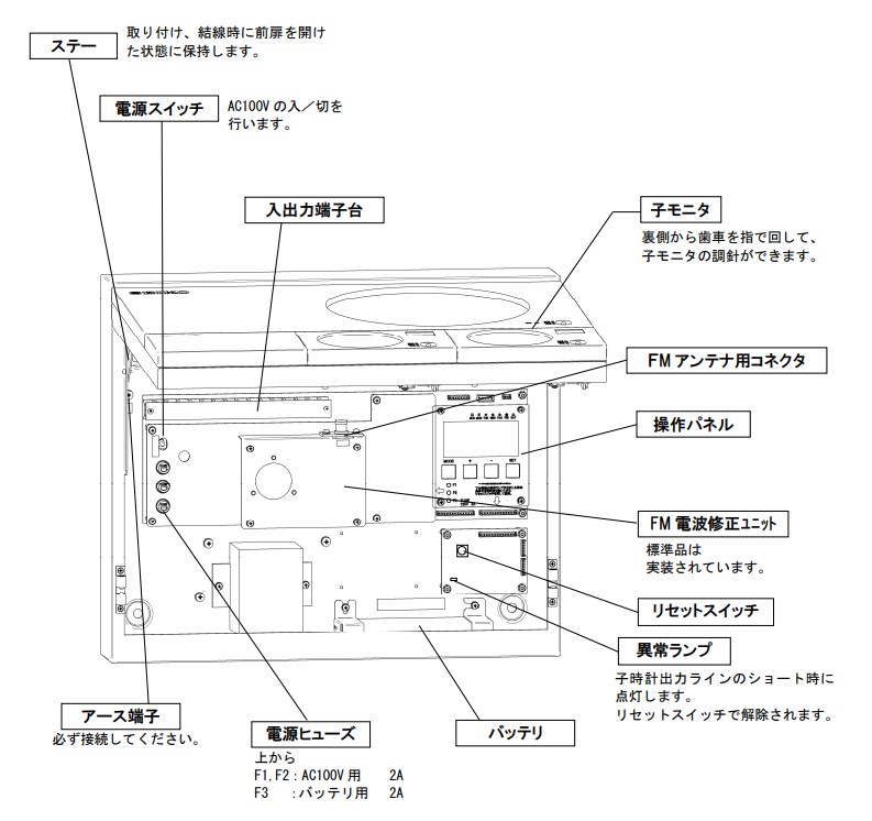 セイコー 水晶親時計 QC-5500シリーズ用交換電池 QC5510BT