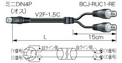 中止N　2VS003-FJ1.5C カナレ S端子ｹｰﾌﾞﾙ