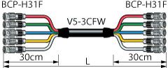 5VS03-3CFWH カナレ BNCｹｰﾌﾞﾙ（ﾏﾙﾁ）