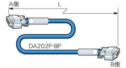 8DAC02-D カナレ ﾃﾞｼﾞﾀﾙｵｰﾃﾞｨｵﾏﾙﾁｹｰﾌﾞﾙ Digidesign(Pro Tools)