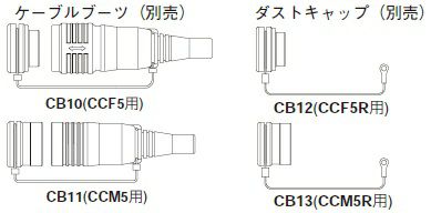 CB10 カナレ ﾄﾗｲｱｷｼｬﾙｺﾈｸﾀ(ﾌﾞｰﾂ)