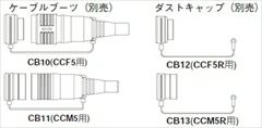 CB10　カナレ　トライアキシャルコネクタ　1個 ブーツ、ダストキャップ ブーツ　黒