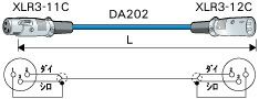 DAC30 カナレ ﾃﾞｼﾞﾀﾙｵｰﾃﾞｨｵｹｰﾌﾞﾙ