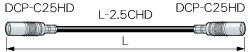 DN2.5HDC03 カナレ DINｹｰﾌﾞﾙ