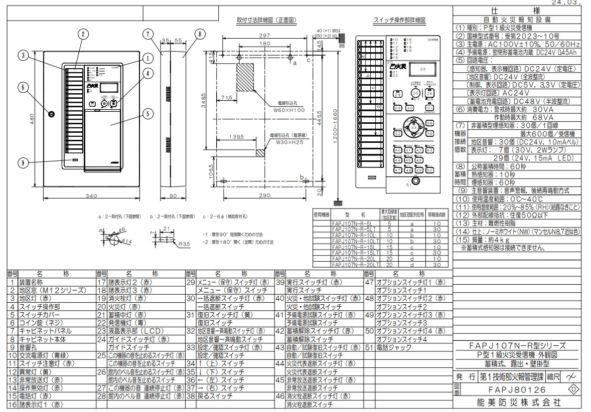 FAPJ107N-R-5L 能美防災 P型1級火災受信機 5回線 蓄積式 露出・壁掛型