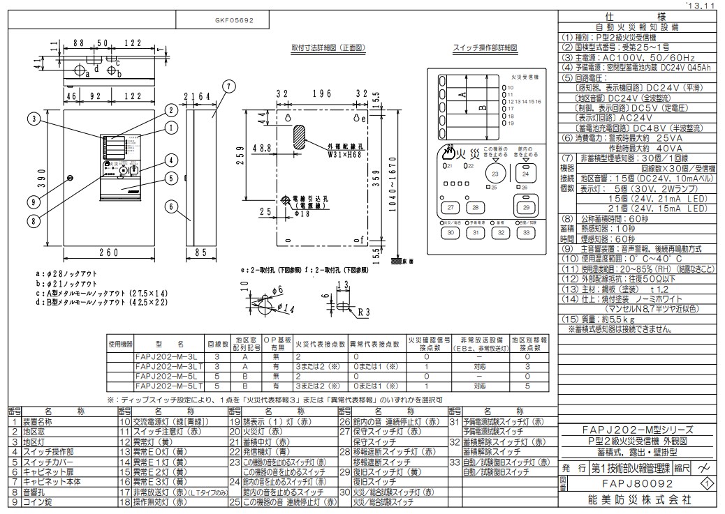 FAPJ202ｰMｰ5LT 能美防災 P型2級火災受信機 5回線 蓄積式 露出・壁掛型 OP基板有り 非常警報設備対応