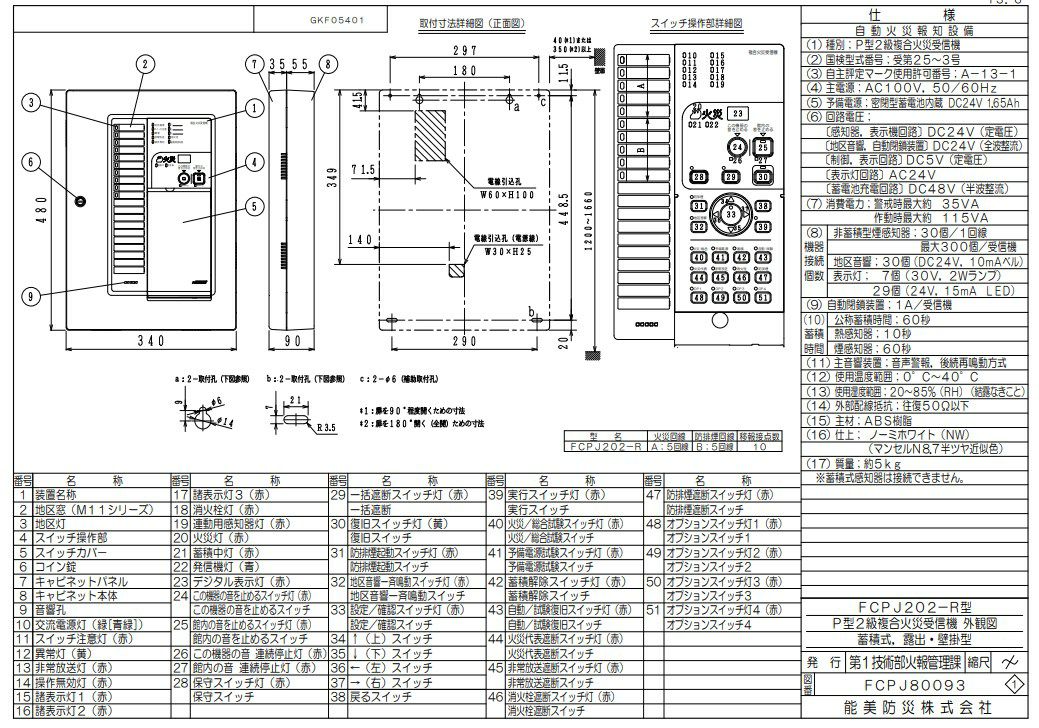 FCPJ202-R-10L 能美防災 複合盤  Ｐ型２級  １０回線  壁掛型