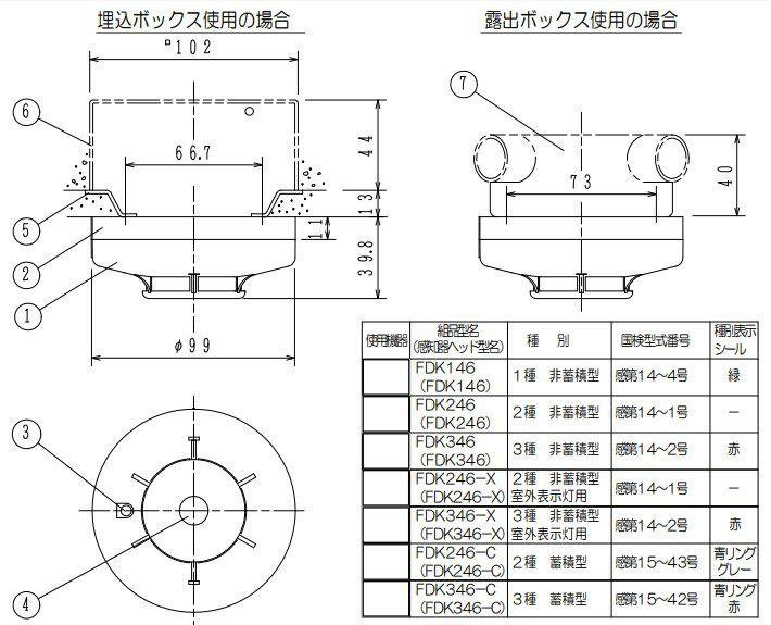 FDK246-C 能美防災（ノーミ）製　煙感知器 蓄積型　ヘッドのみ ベース別売り