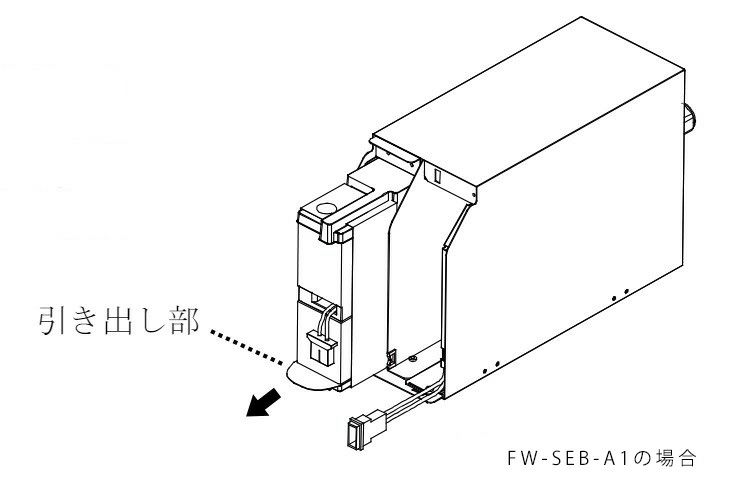 FW-SEBT-A 三菱電機 UPS交換バッテリー FW-Sシリーズ用