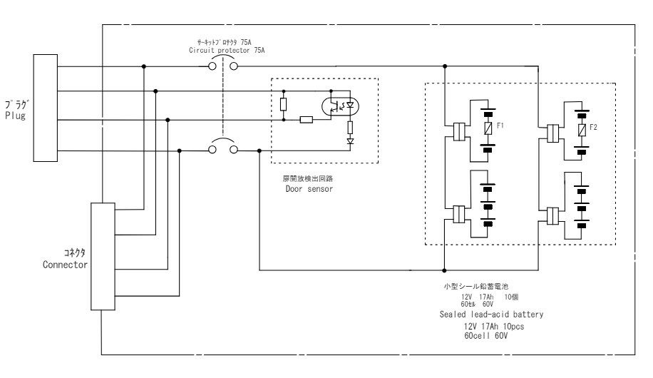 FW-VEB-03 三菱電機 FW-Vシリーズ用増設バッテリーユニット 60V