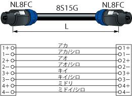 SC05-8NL カナレ 8心ｽﾋﾟｰｶｹｰﾌﾞﾙ