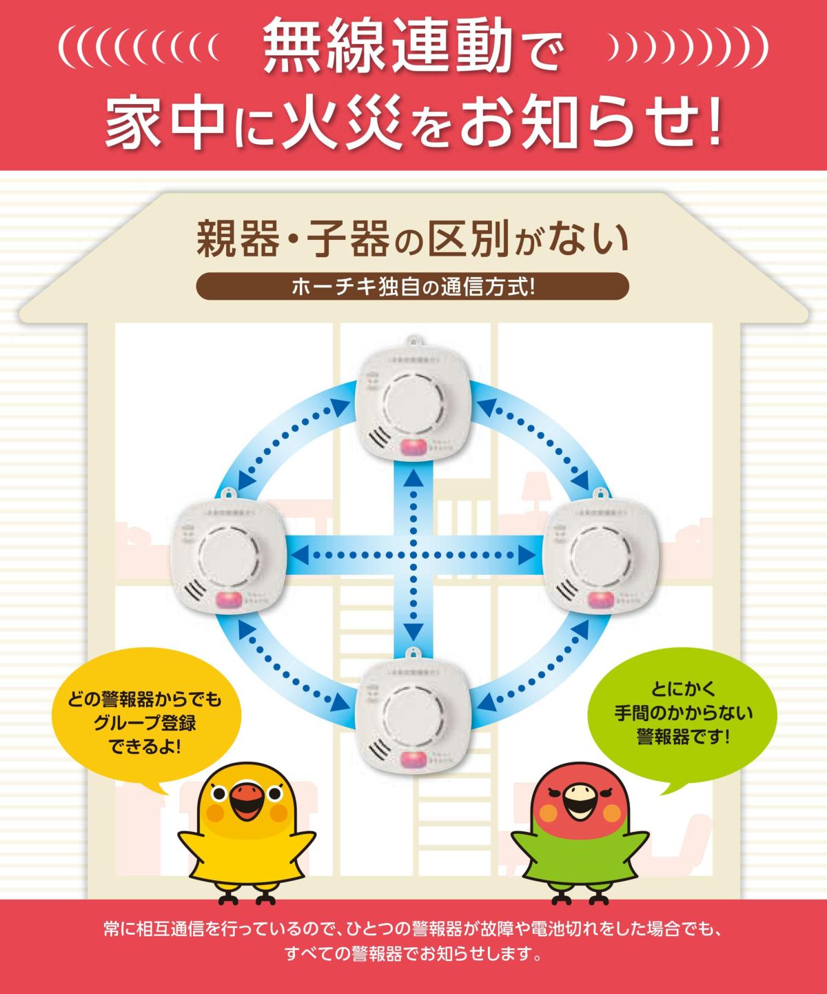 SS-2LRA-10HCC ( SS-2LRA-10HCP ) ホーチキ 無線連動型 住宅用火災警報器