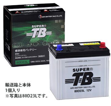 115D31R 岐阜バッテリー SUPER TBシリーズ(国産車用） メンテナンスフリー 密閉タイプ キャップレス式