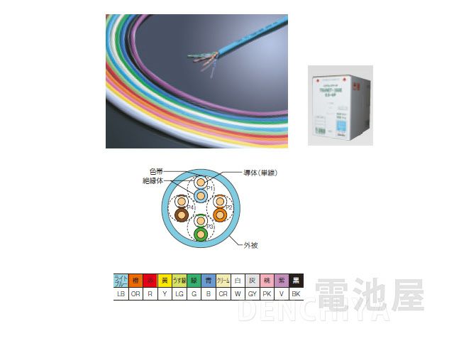 TSUNET-350E 0.5-4P 通信興業 TSUKO　300m LANケーブル CAT5e UTP