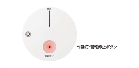 見やすい作動灯と押しやすい警報停止ボタン